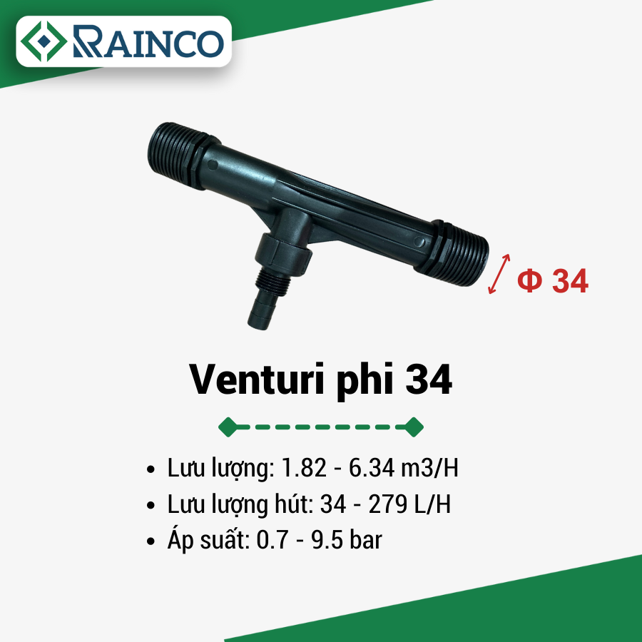 Venturi 34